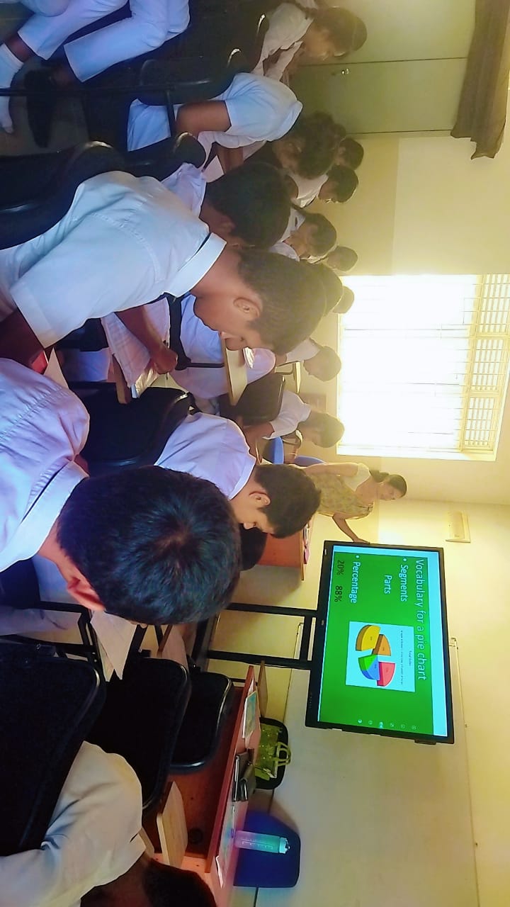 English Literary Association